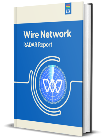 RADAR Report: Wire Network