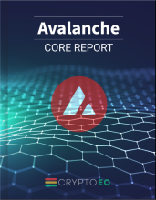 Avalanche CORE Report cover